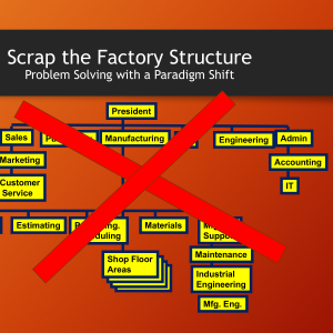 Discover the hidden problem that is preventing your shop from reaching its full potential.