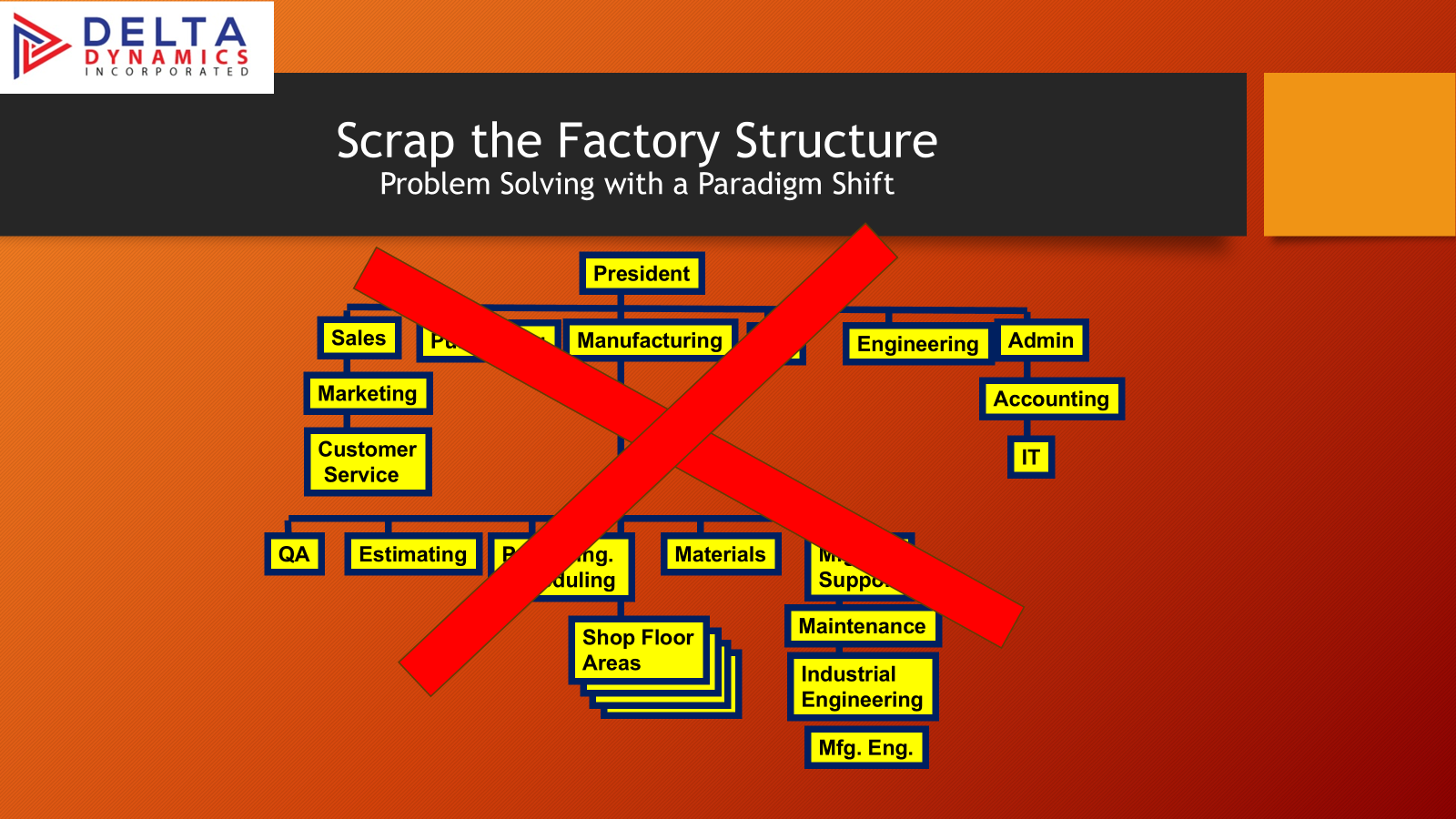 Discover the hidden problem that is preventing your shop from reaching its full potential.